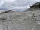 Passo Pordoi - Rifugio Boe